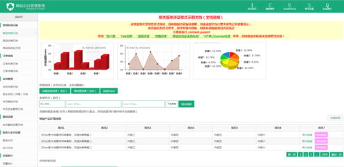 绿色清爽的HTML5通用后台管理系统模板