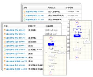 potioffice协同信息管理平台 3.0和10oa协同办公系统对比 zol下载