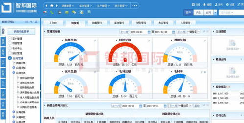 智邦国际erp系统 三链 一体化管理震撼出击